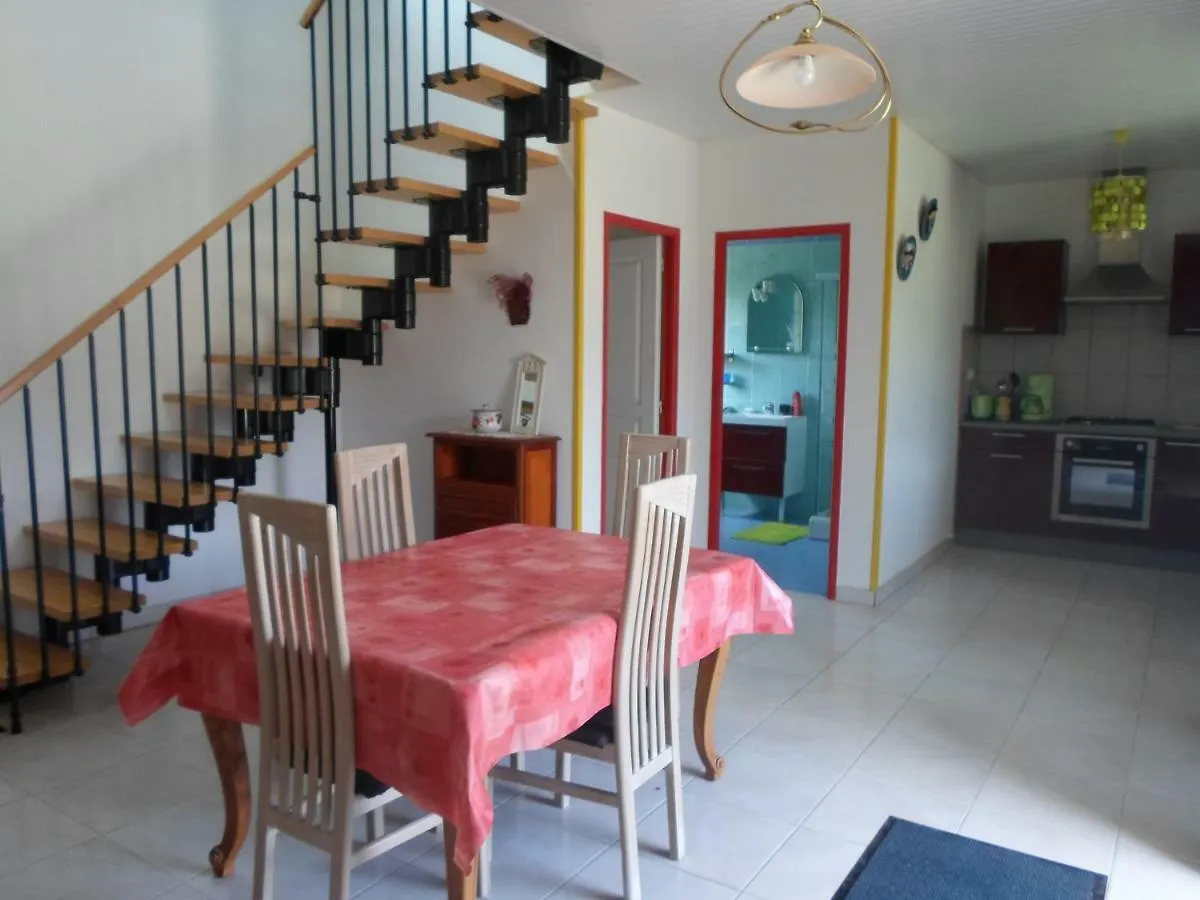 Gite De La Grande Garenne Scaer